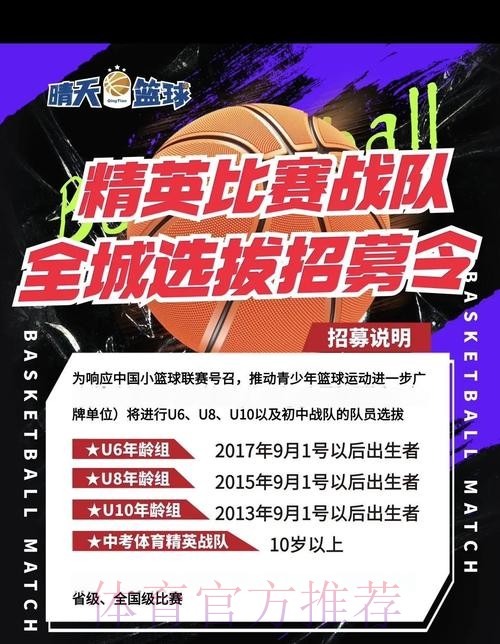 完善选拔机制，精英青少年球员训练营助力优中选优