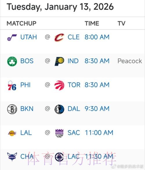 明日6场NBA对决，篮网迎战独行侠、湖人对阵国王